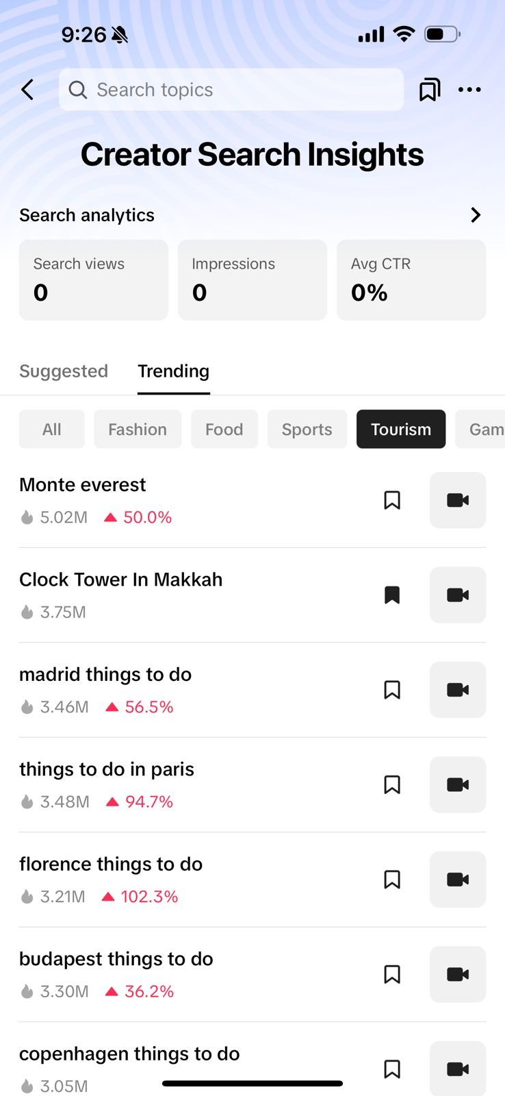 TikTok Travel Membership Content Strategy